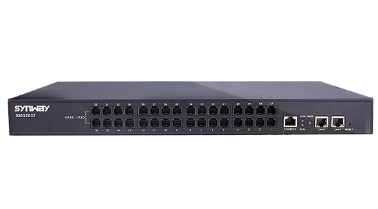 VoIP Gateway with SBC